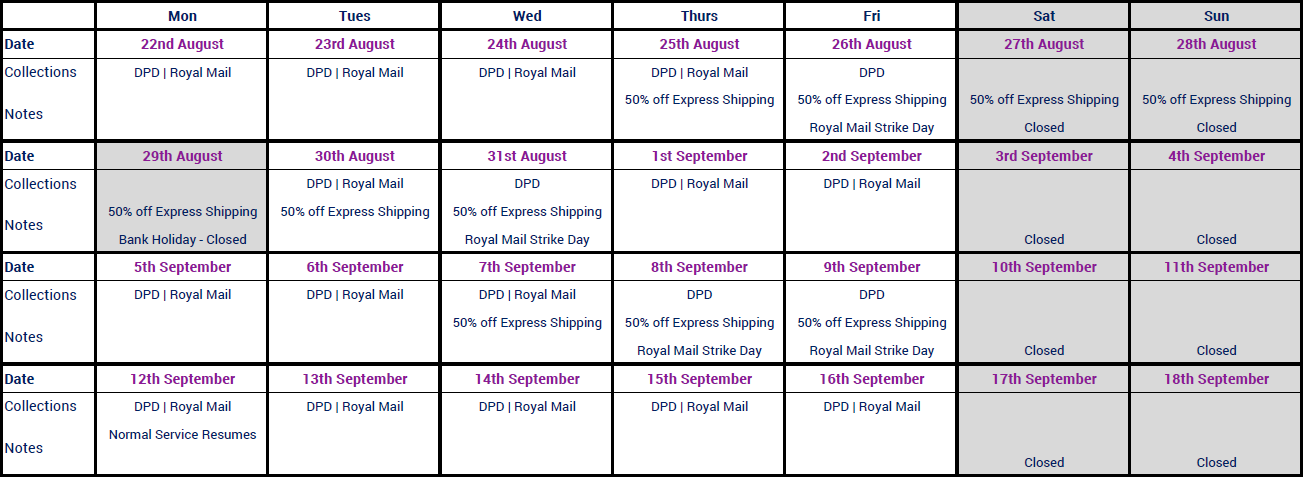Royal Mail Strikes Strike Collection Schedule