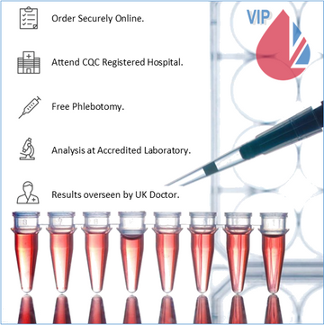 Thyroid Blood Tests Private Blood Tests