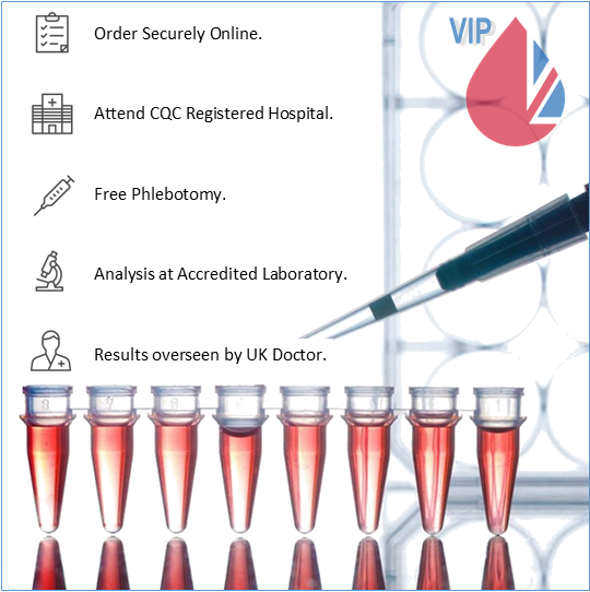 Voltage Gated Potassium Channel Private Blood Tests