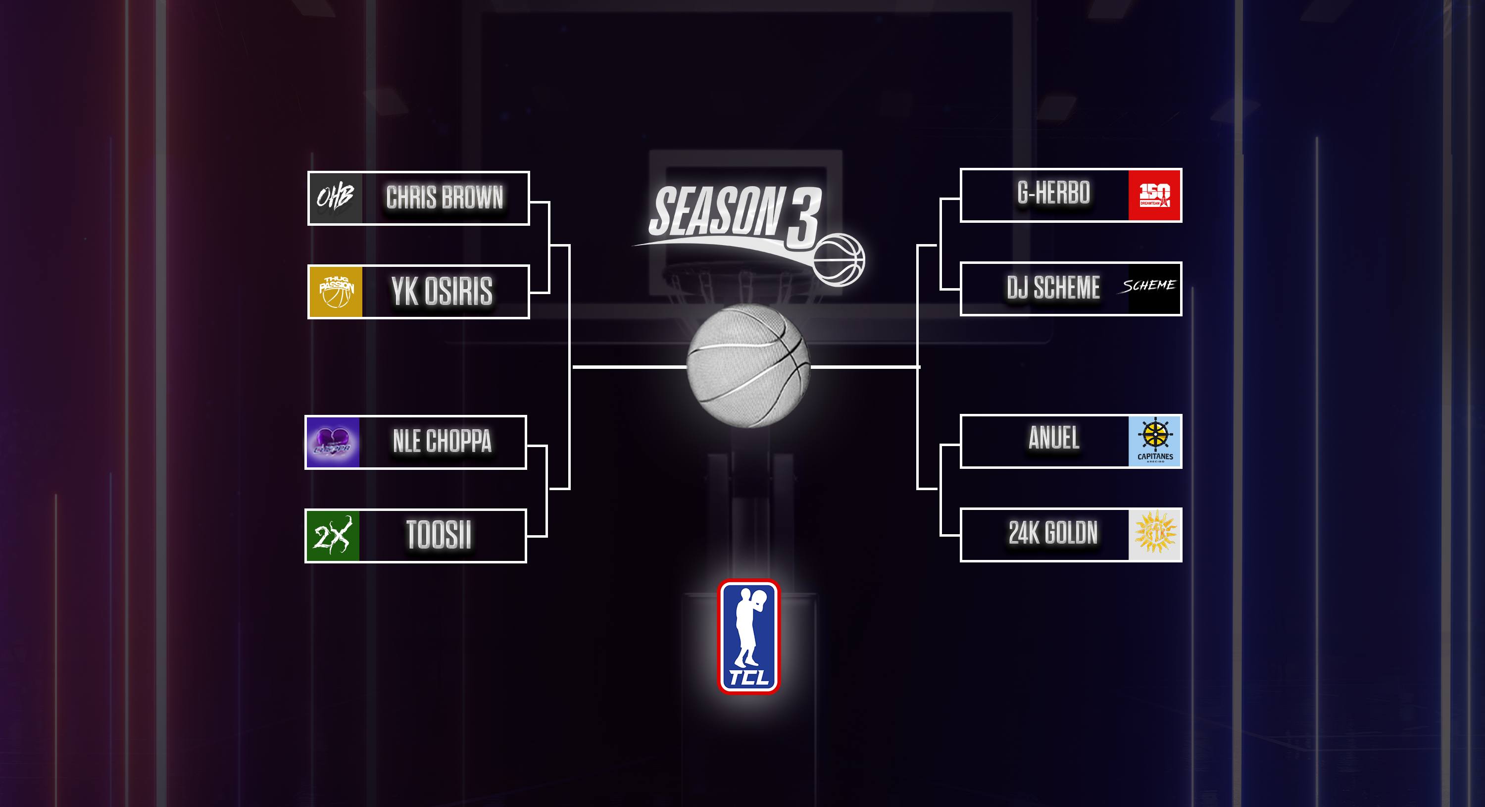 The Crew League Season 3 Bracket The Crew League