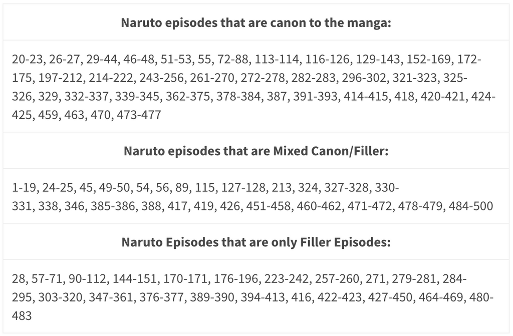 boruto anime filler list