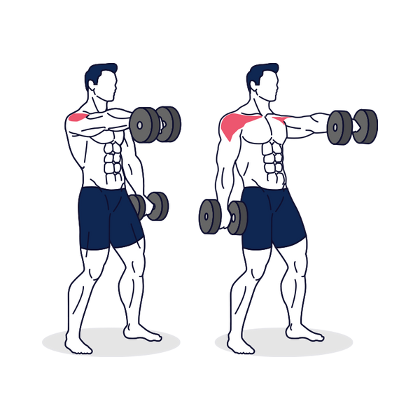 Dumbbell Front Raise Simply Fitness