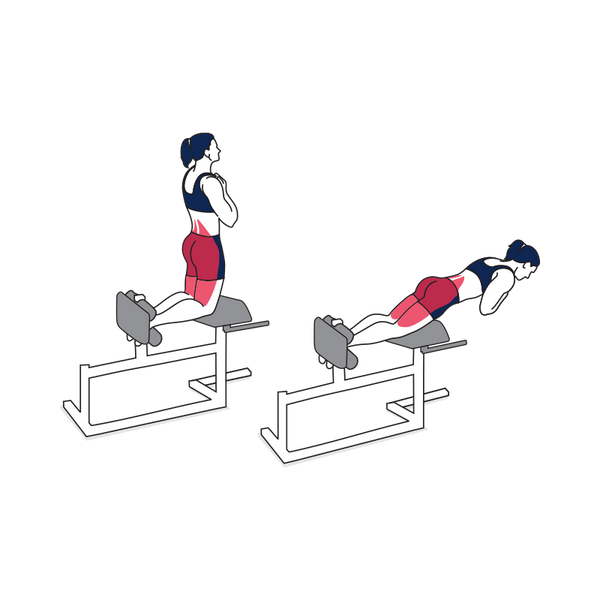 How To Do Glute Ham Raise Exercise With Proper Form And Technique Simply Fitness