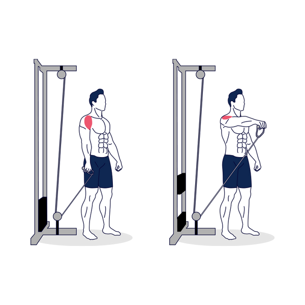 How To Do Single Arm Cable Front Raise With Proper Form Simply Fitness