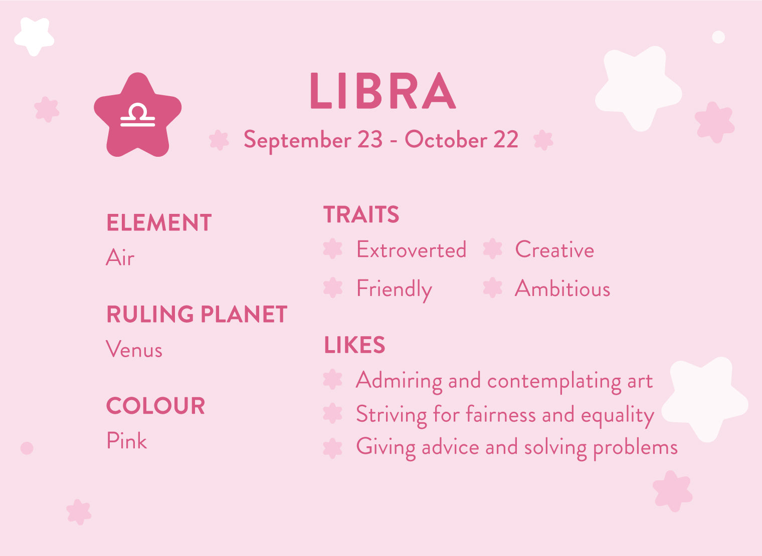 Your Gift Guide For Libra Sukoshi Mart