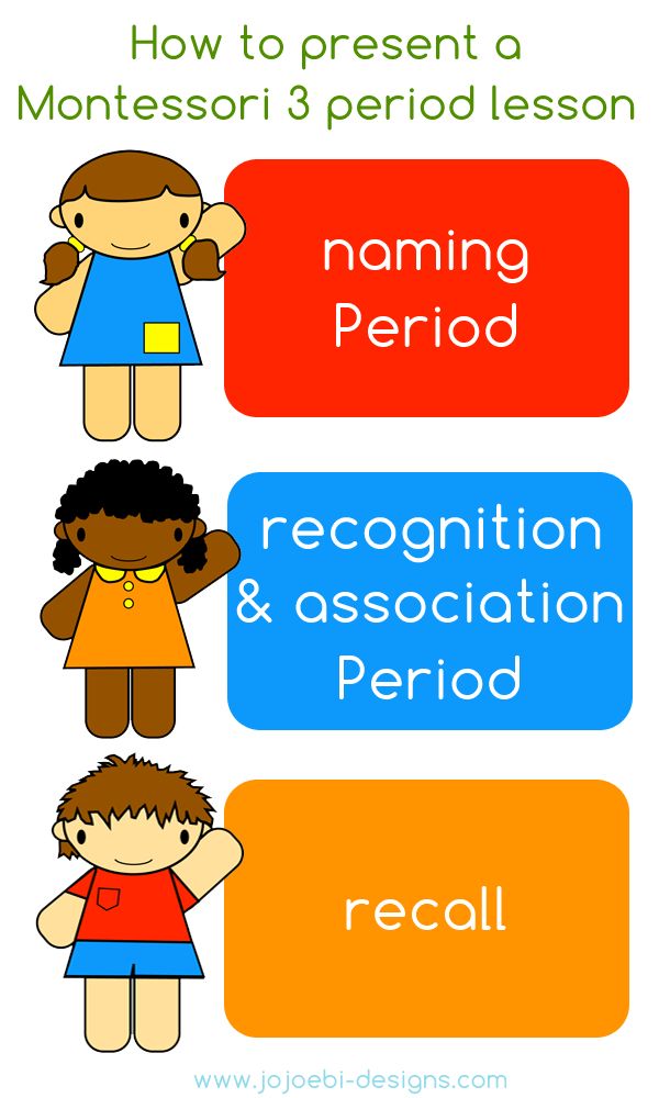 Teaching Phonics The Montessori Way Righttolearn Com Sg