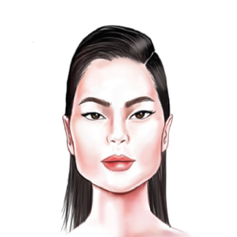 Best Sunglasses Women S Triangle Shaped Faces