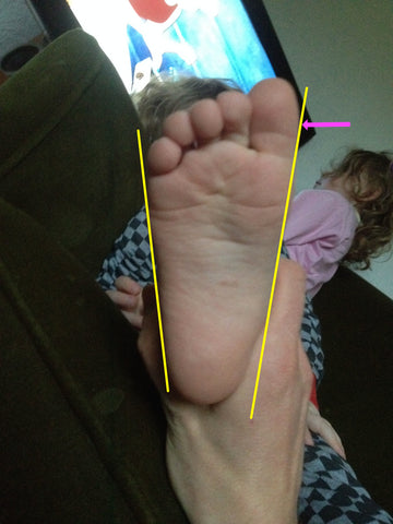 Natural Foot Development In Children Feel Barefoot