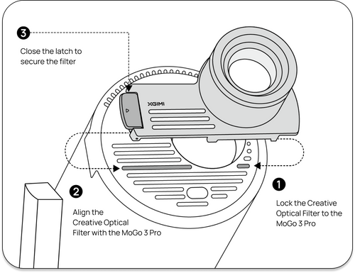 Mounting Diagram