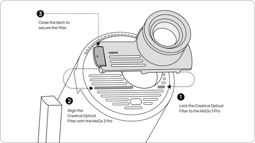 Mounting Diagram