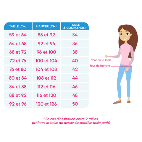 Guide Des Tailles