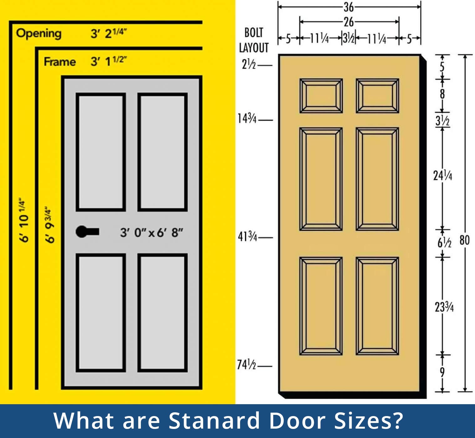 What Do You Need To Know About The Standard Door Sizes China Windows And Doors Manufacturers Association