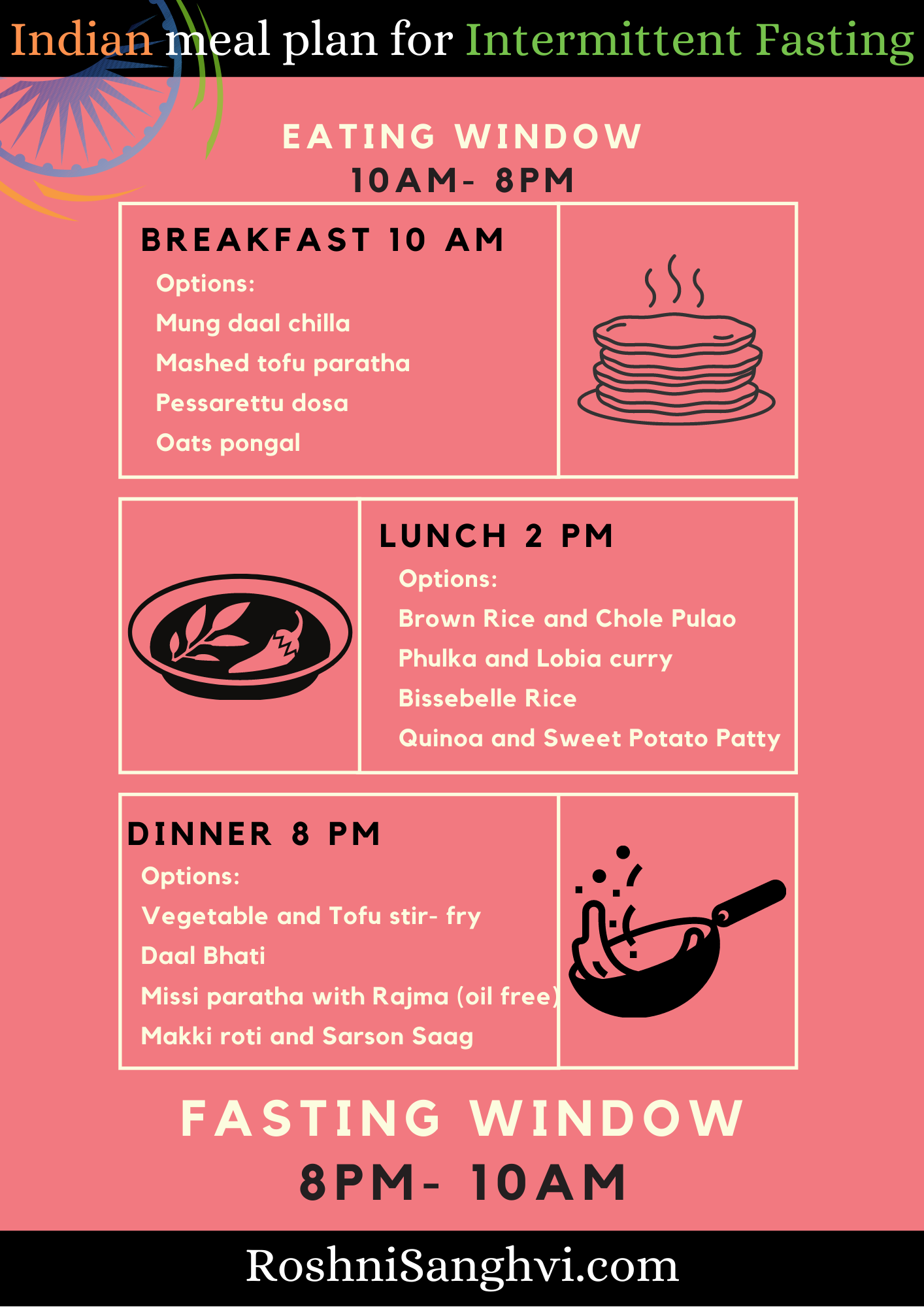 Intermittent Fasting Diet Plan For Vegetarians Roshni Sanghvi