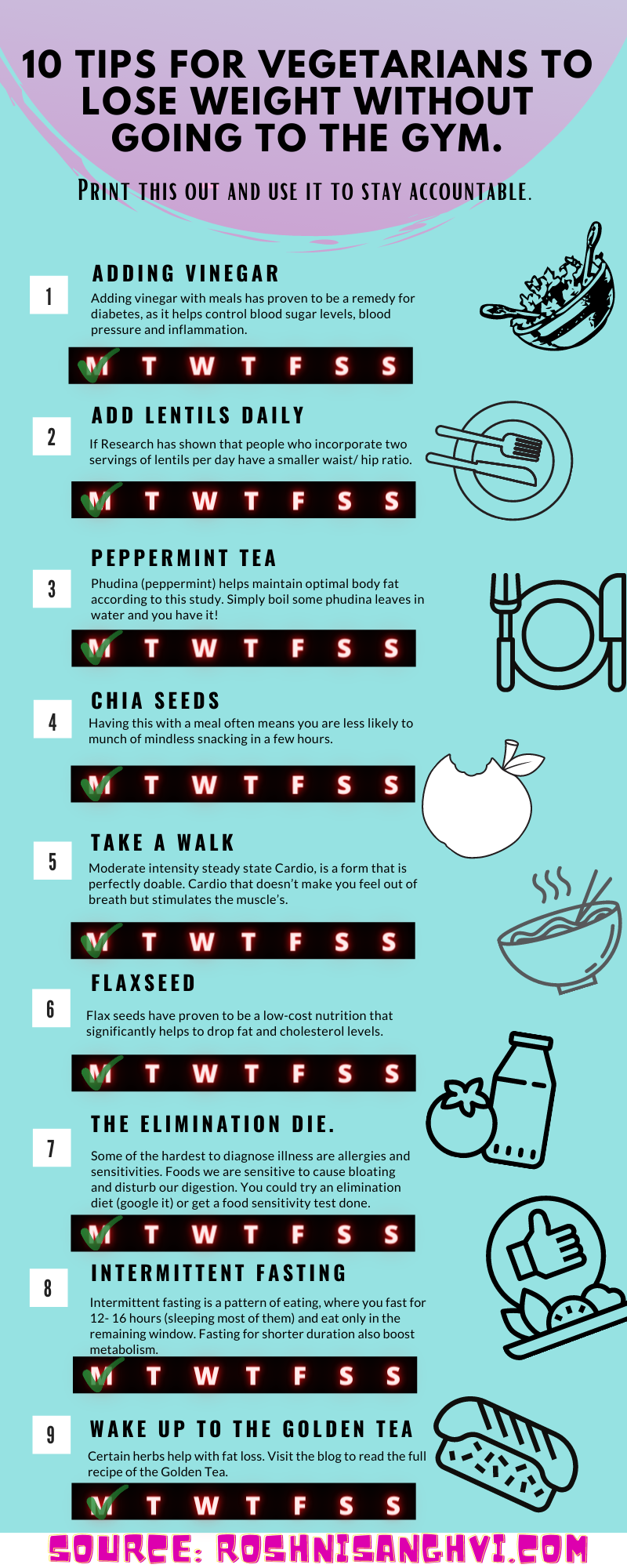 Top 9 Tips For Vegetarians To Lose Belly Fat Roshni Sanghvi