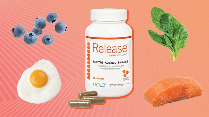 Debunking Golo Diet And Why It Doesn T Work Roshni Sanghvi