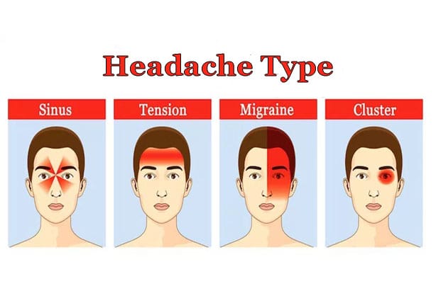 Massage Therapy For Headache Relief Trumedic