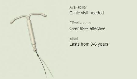 Vasectomy Everything You Need To Know Before Getting One Promescent