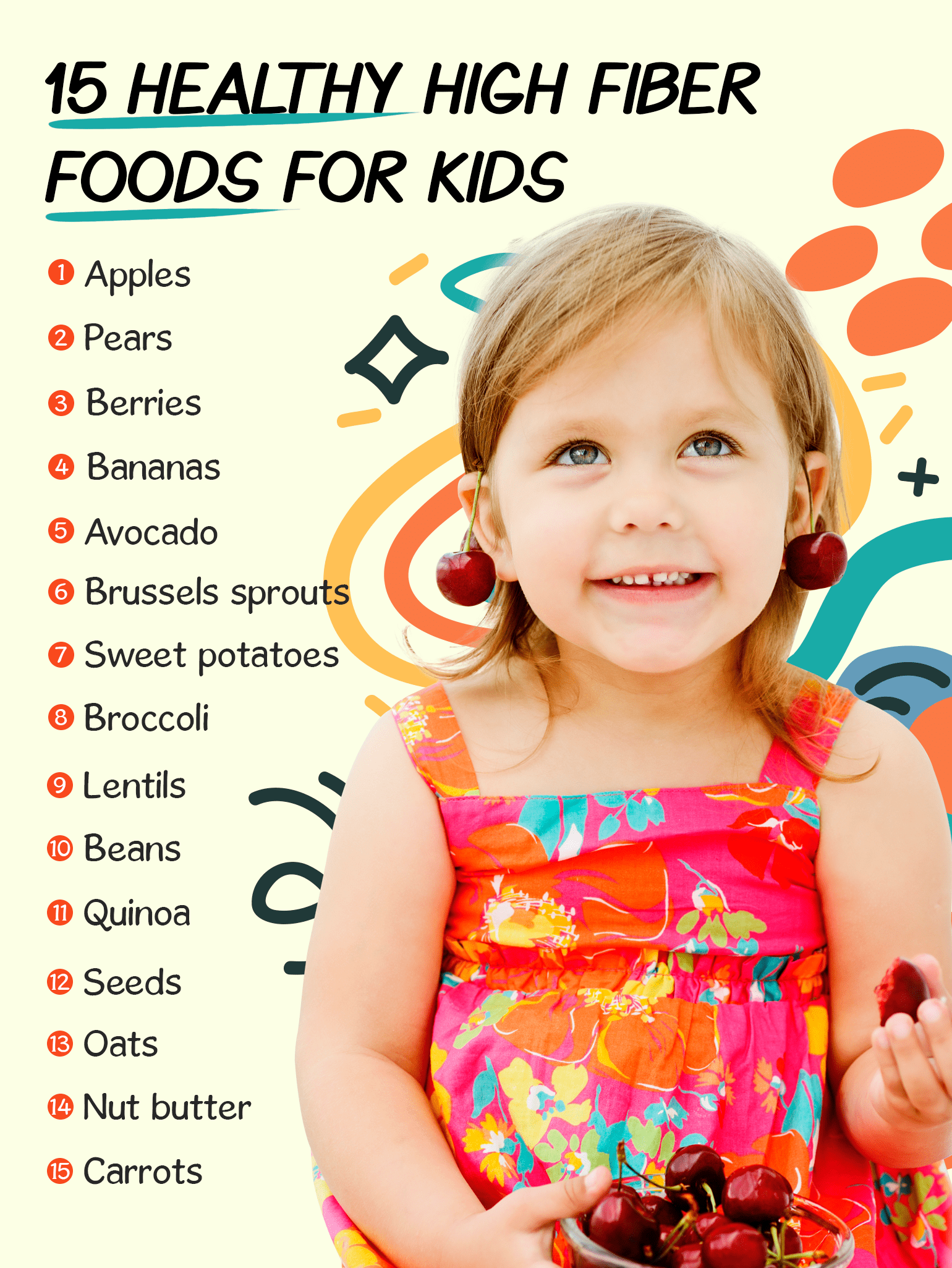 Fiber Recommendations For Kids Plus 15 Healthy High Fiber Foods Else