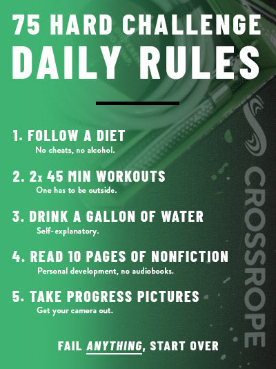 75 Day Hard Challenge Everything You Need To Know Crossrope
