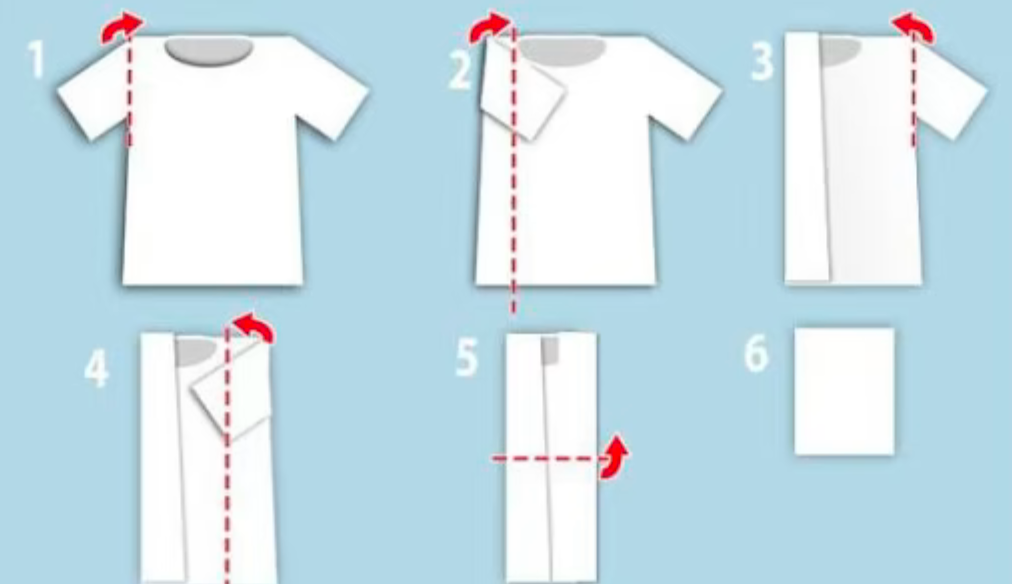 How To Fold A Shirt Shirt Folding Guide For Travel Packing Cabinzero