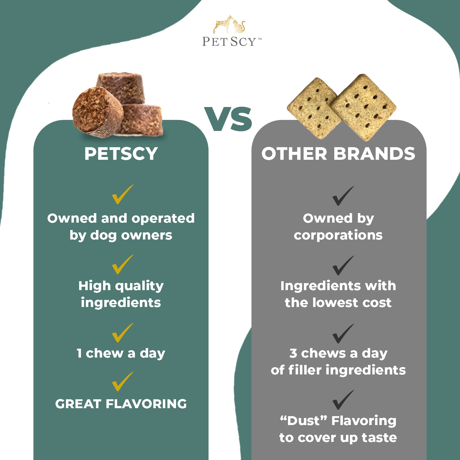 Petscy Dog Itch Relief Chews 5 3 Oz Allergy Relief For Dogs
