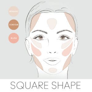 How To Contour For Your Face Shape Jane Iredale