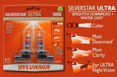 Sylvania Automotive Bulbs Classification Bulbamerica