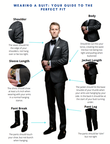 A Complete Guide To The Perfect Fit Suit William Lauren Co