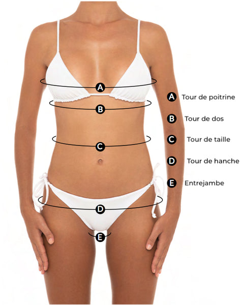 Guide Des Tailles Ellie Swimwear