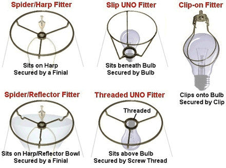 Lamp Shades The Ultimate Buyer S Guide