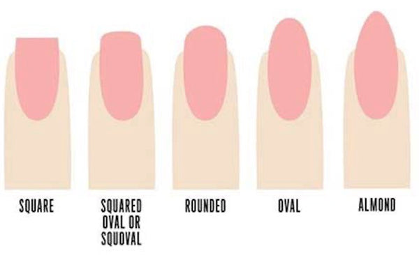 Nail Shapes Short Nails 786 Cosmetics