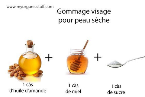 Diy Gommage Corps Fait Maison Myorganicstuff