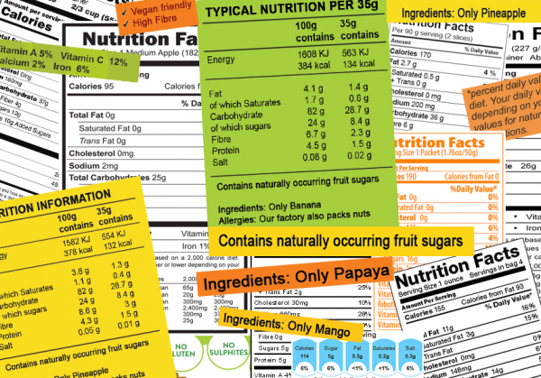 Mission To Purchase Healthy Here S A List Of Final Label Checks To Ma Wild Plains Foods Australia