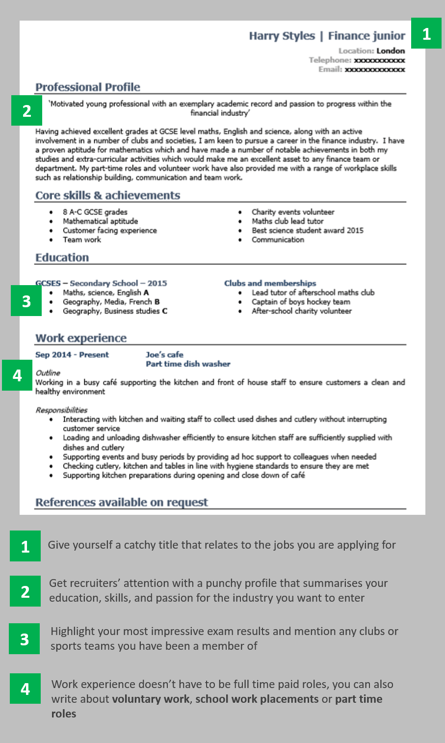 4 School Leaver Cv Examples 2022 Guide Land A Top Job