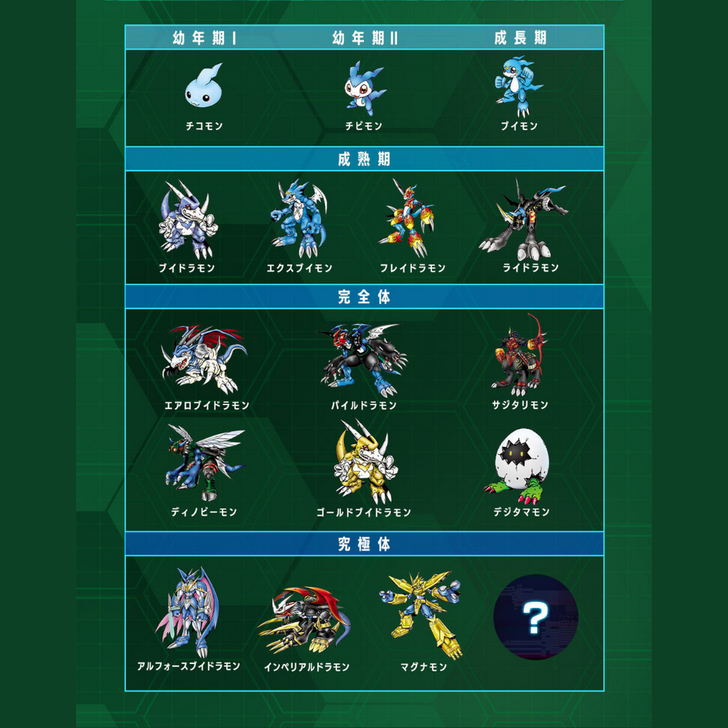 Digimon Vital Bracelet Digital Monster Ver Special Veemon Dim In