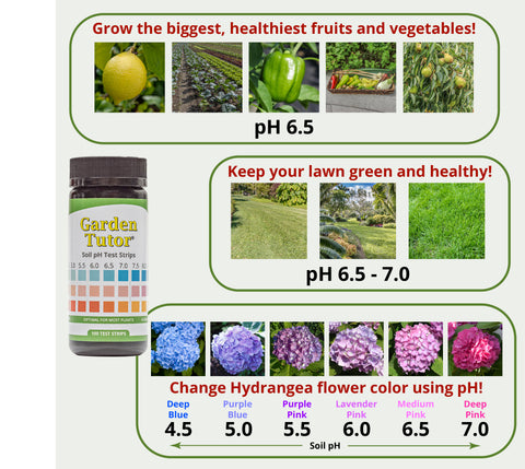 Garden Tutor Soil Ph Test Strips Kit 100 Tests