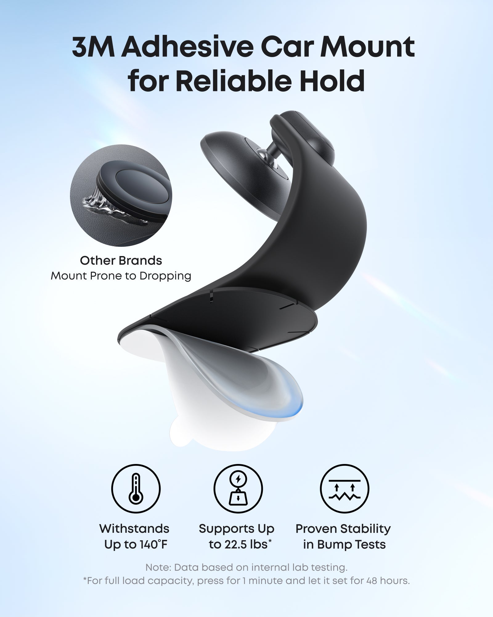 This is Product Image
