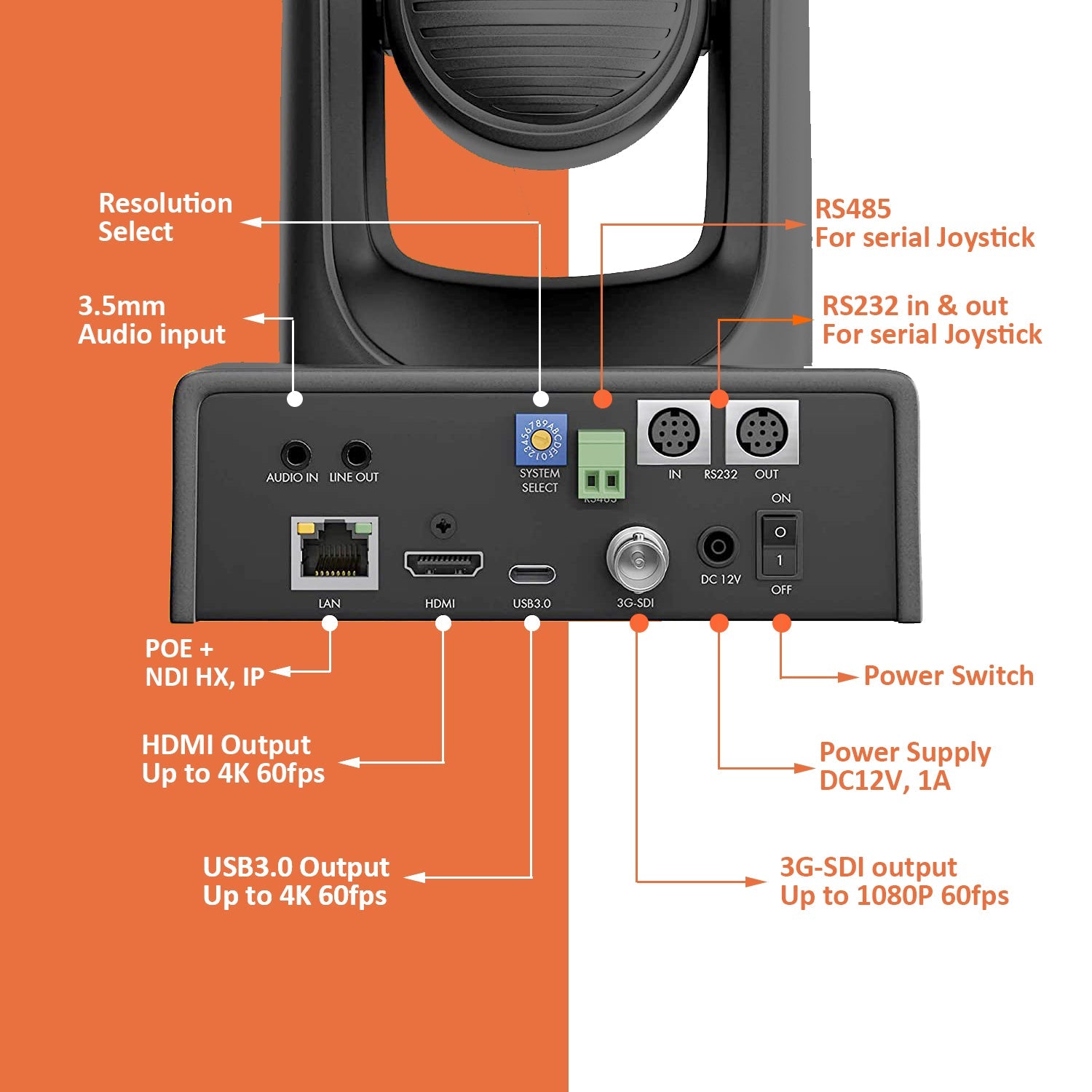 Avkans 4k Hdmi Camera 20x Sdi Hdmi Usb Ip Live Streaming 4k Ptz Camer