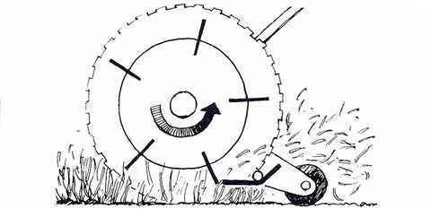 Hur Ska Man Klippa Grasmattan Grasand