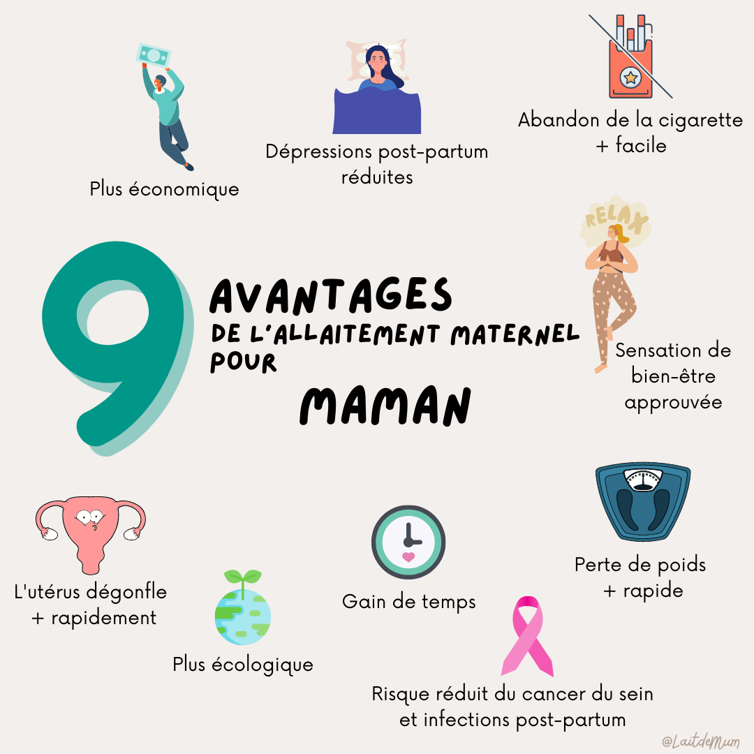 Les Bienfaits De L Allaitement Maternel Lait De Mum