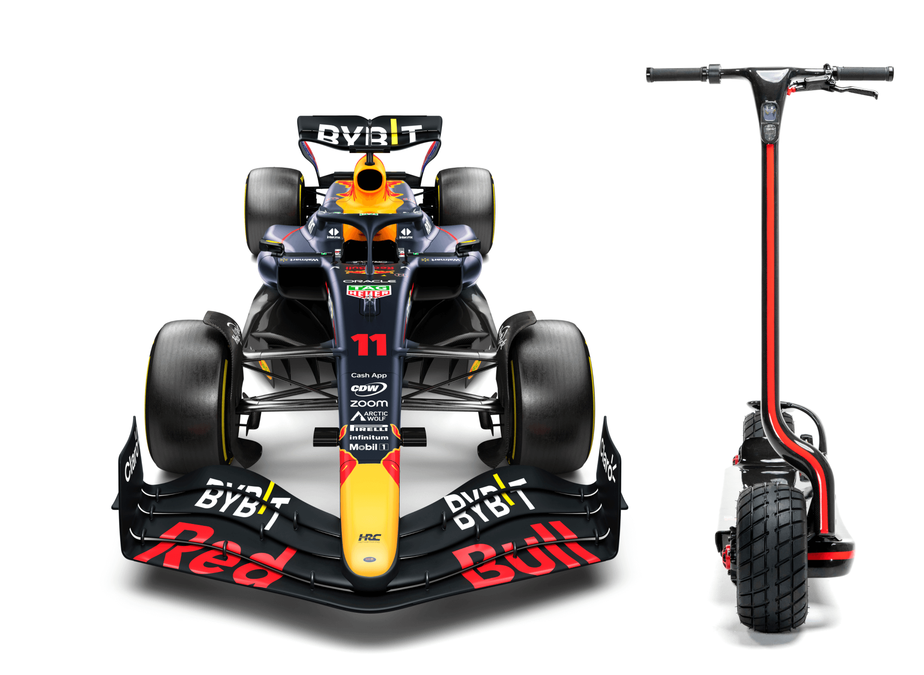Overview Red Bull Racing