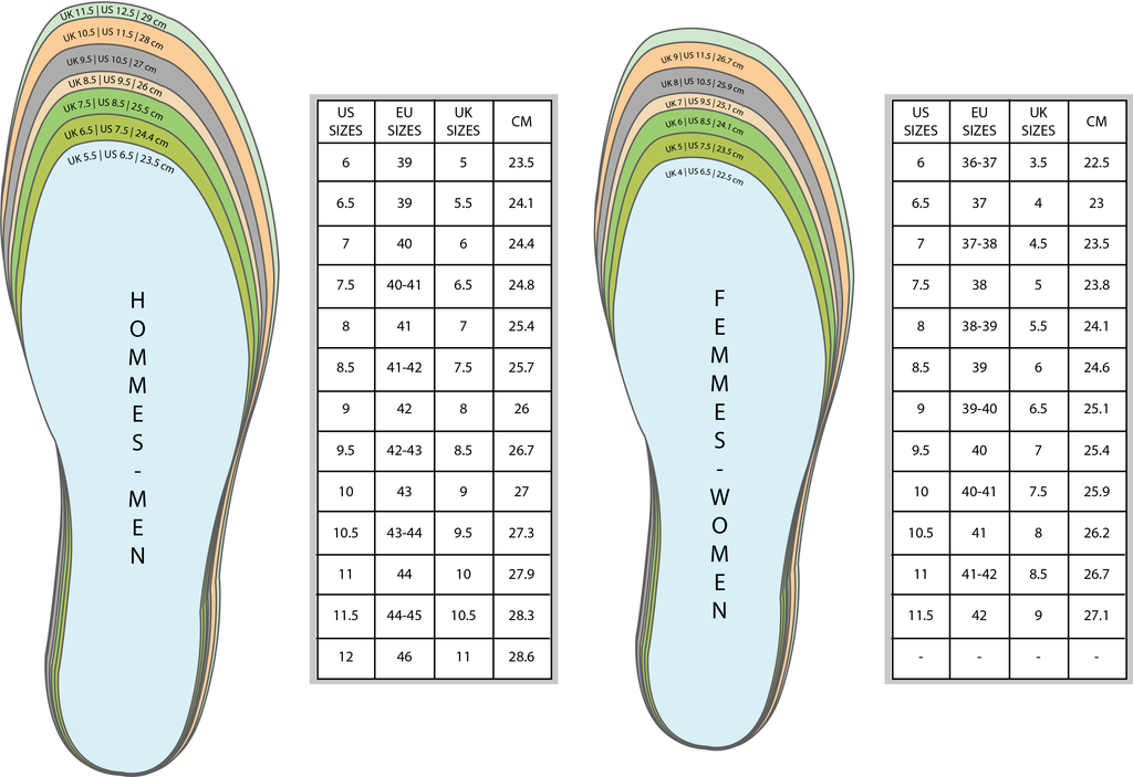 Sizing Chart Waldlaufer