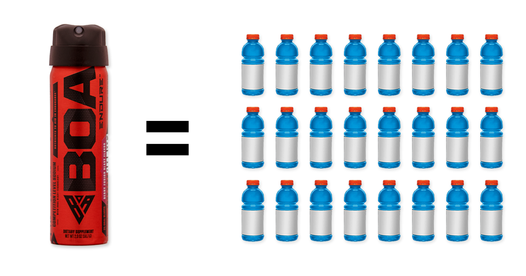 How The Boa Blast Works Boa Nutrition Inc