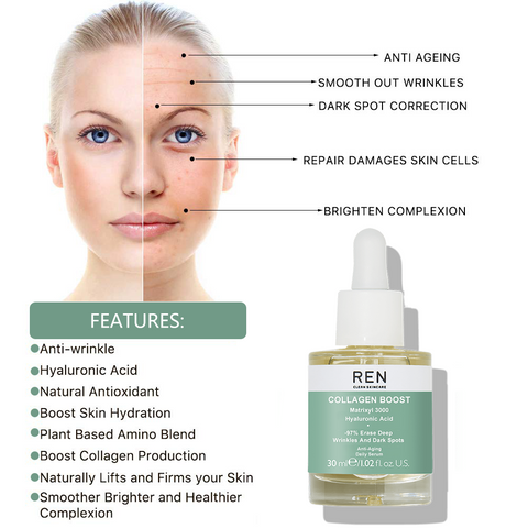 Ren Advanced Collagen Boost Anti Aging Serum Orynature