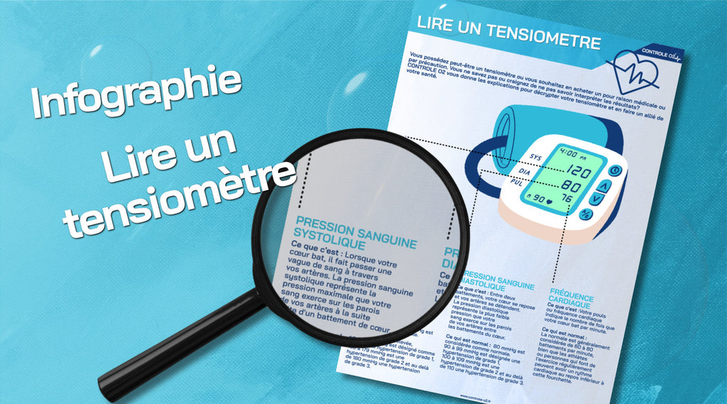 Comment Lire Un Tensiometre