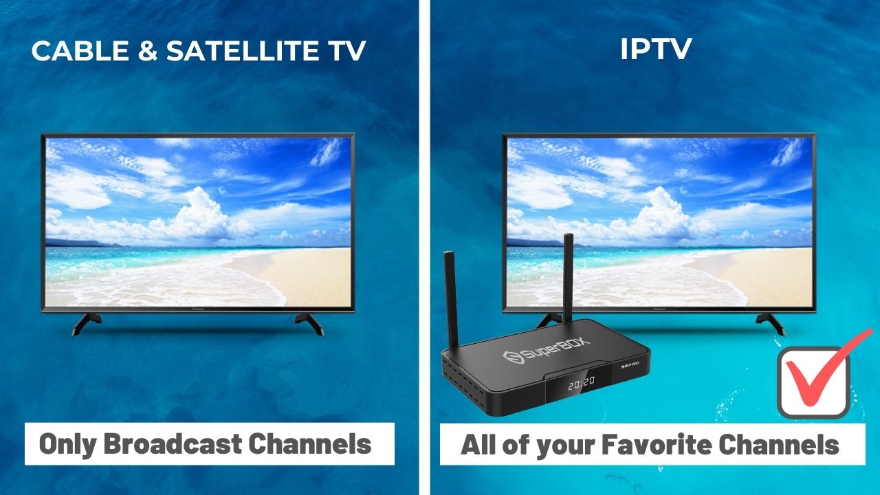 How Does Superbox S2 Pro Work Superbox Media