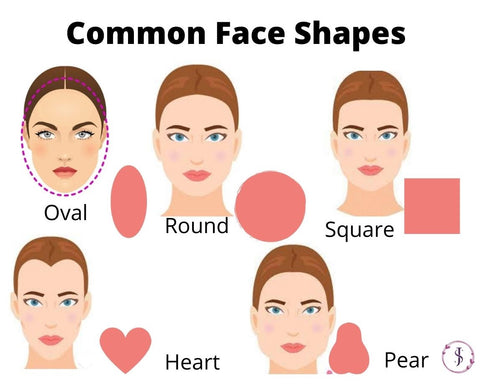 Select Jewelry As Per Your Face Type The Jewell Shewell
