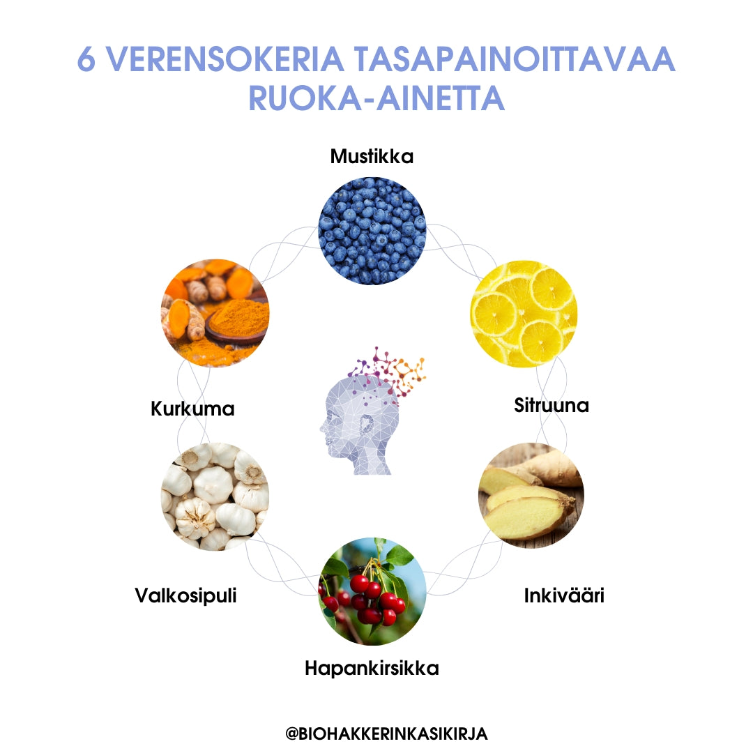 Verensokerin Saatelyn Hallinta Miten Pysya Energisena Koko Paivan Aj Biohakkerin Verkkokauppa