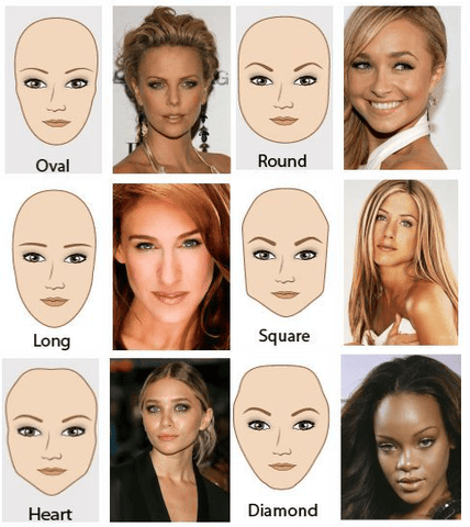Ask The Experts What Face Shape Am I Morgan And Morgan