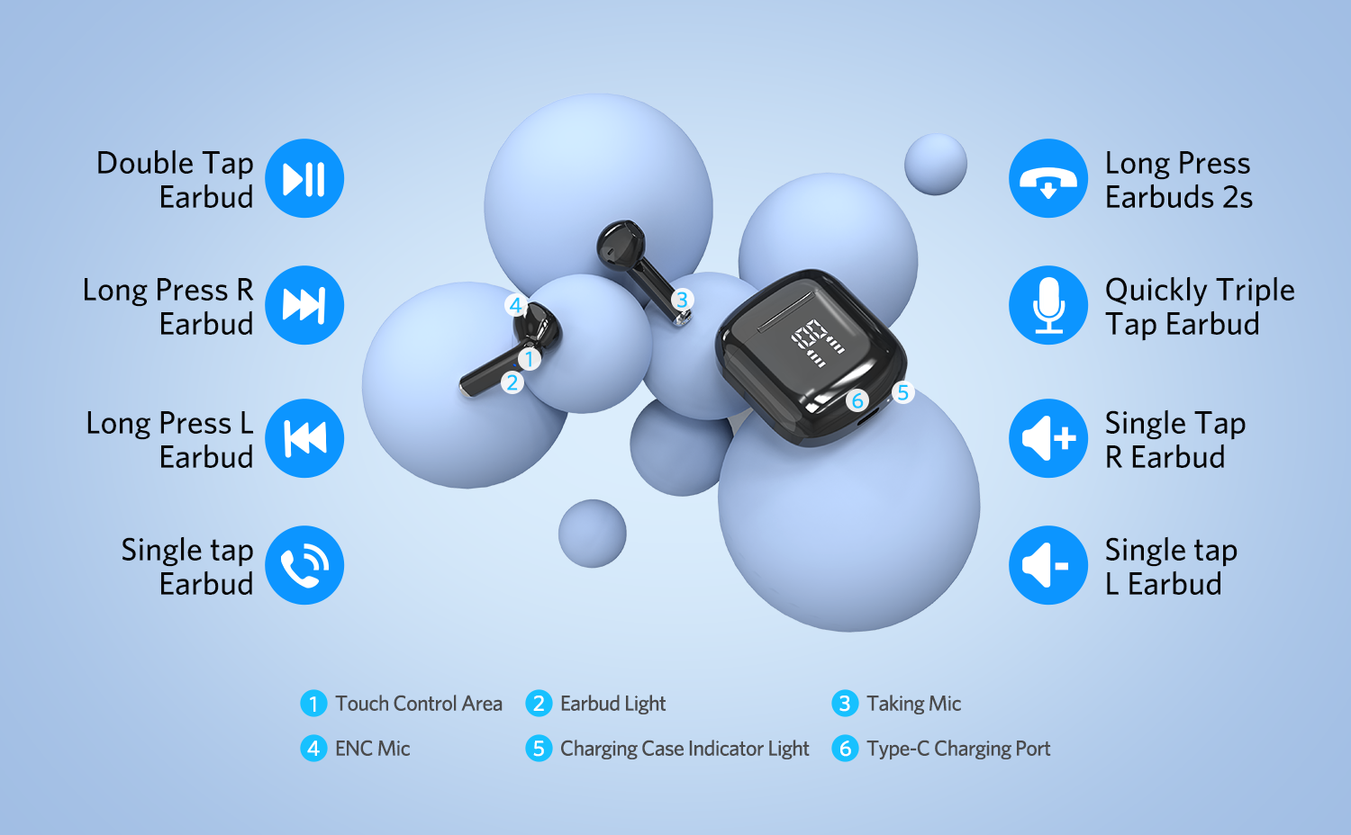 Ravesound Bluetooth 5 3 Wireless Earbuds